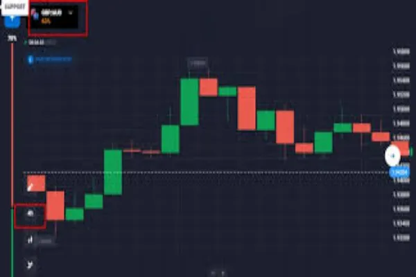 Making Mistakes Safely: The Smarter Way to Learn Trading with Quotex