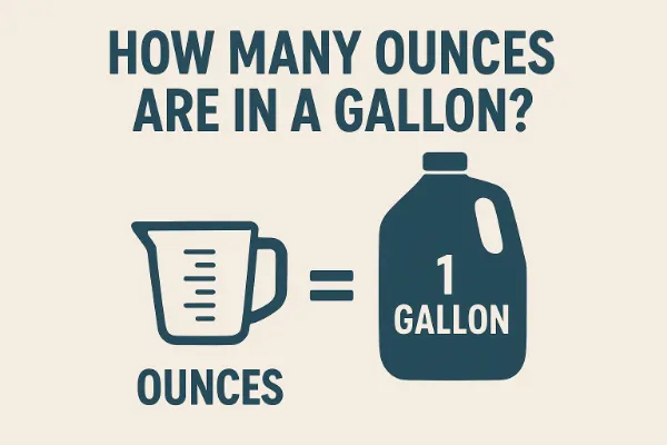 How Many Ounces Are in a Gallon? A Complete Guide to Volume Conversion